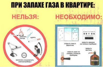 instruktsiya-po-ekspluatatsii-gazovoy-kolonki-i-plityi-4