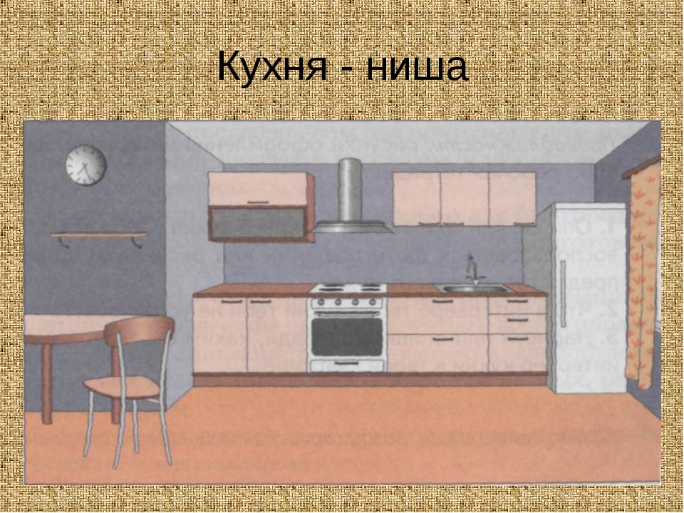 Урок кухонные. Проект по технологии кухня. Интерьер и планировка кухни 5 класс. Проект по технологии интерьер кухни. Интерьер и планировка кухни 5 класс технология.