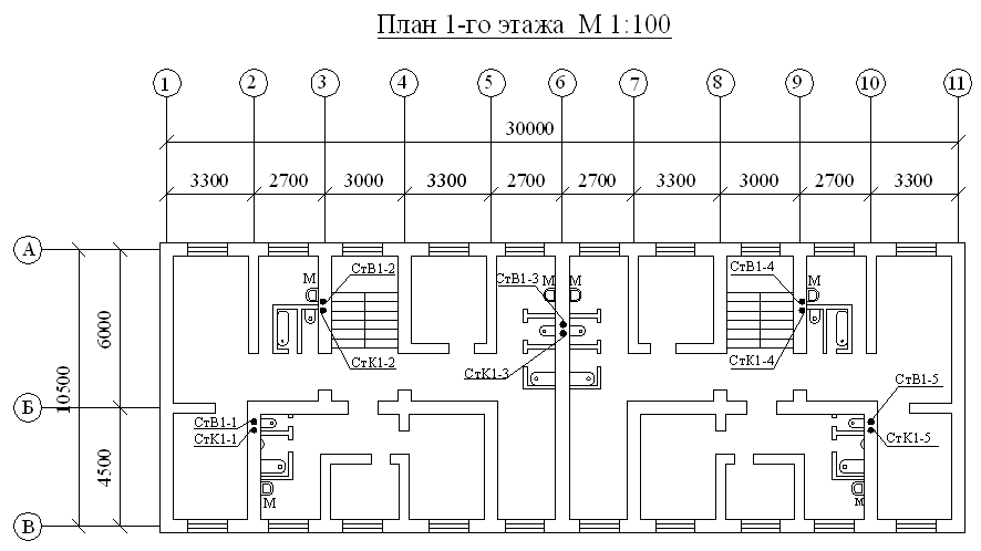 План подвала отопления