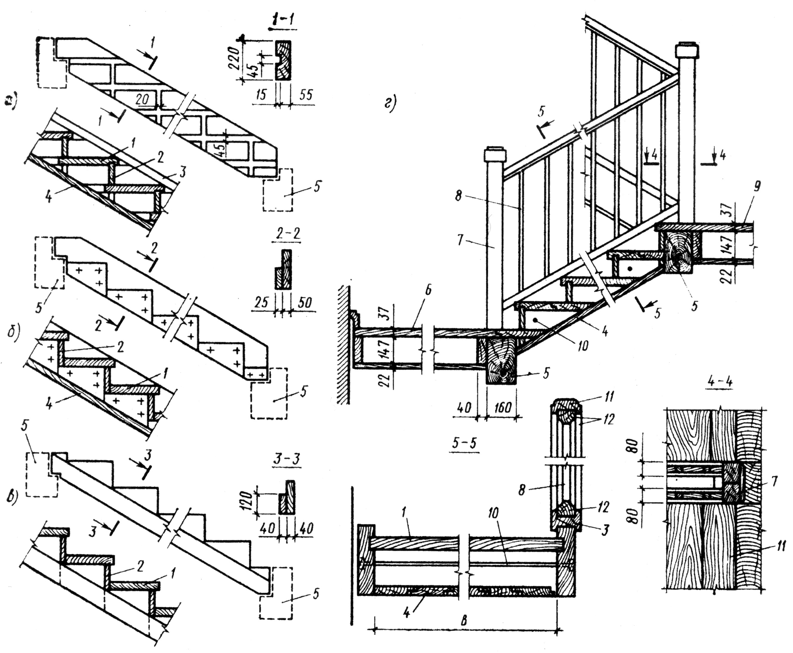 Лестницы чертежи dwg