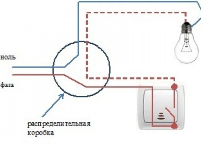 Схема подключения и принцип работы выключателя с подсветкой