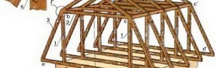 05 Как построить мансарду-Изобр. 250-1 Схема каркаса мансарды на доме